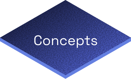 Concepts